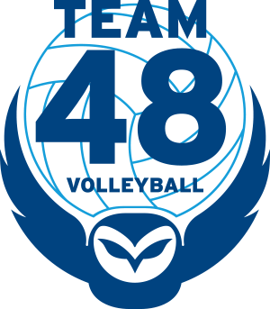 Η Σημασία των Ομάδων στη Σύγχρονη Κοινωνία